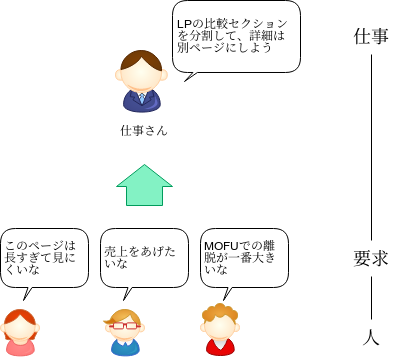 f:id:hirokiky:20190809184246p:plain
