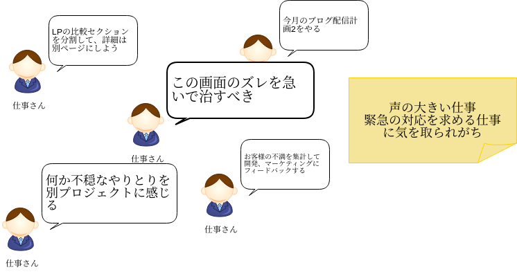 f:id:hirokiky:20190809184328p:plain