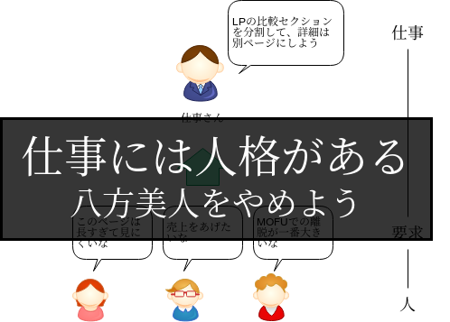 f:id:hirokiky:20190809185830p:plain