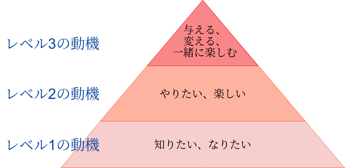 f:id:hirokiky:20190816171318p:plain