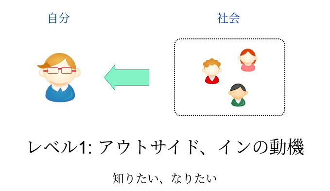 f:id:hirokiky:20190816171348p:plain
