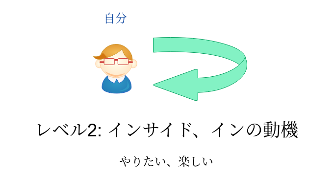 f:id:hirokiky:20190816171406p:plain