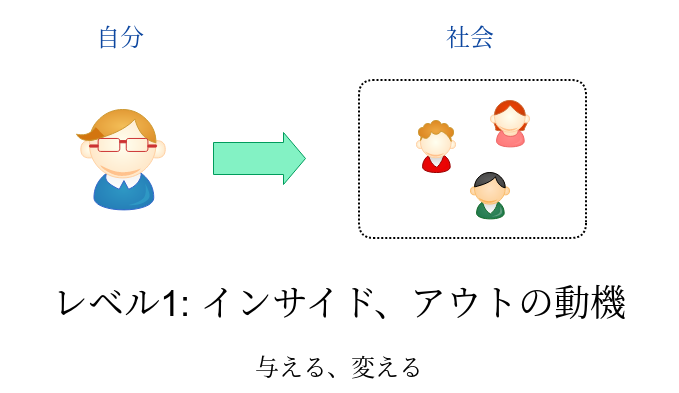 f:id:hirokiky:20190816171419p:plain