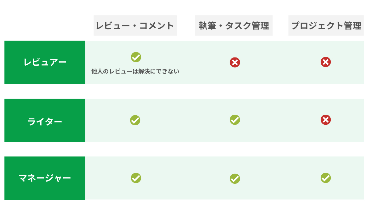 f:id:hirokiky:20200903162819j:plain